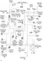 ELEKTRISCHES KABEL