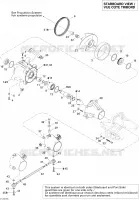 Pumpensystem