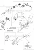 Lenkung