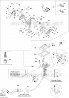 Manuelle Bedienelemente