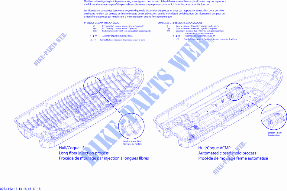 Modellnummern für Sea-Doo GT1 130 2014