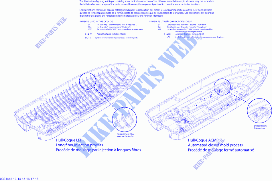 Modellnummern für Sea-Doo GTI SE 130 2014