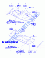 Abziehbilder für Sea-Doo GSX RFI 5549 ( FUEL INJECTION ) 2001