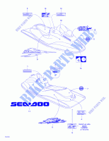 Abziehbilder für Sea-Doo GSX LIMITED 5848/5849 1999