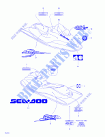 Abziehbilder für Sea-Doo GSX LIMITED 5629/5845 1998