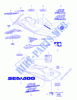 Abziehbilder für Sea-Doo GS 5621/GSI 5622 1997