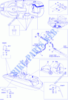 Rumpf und Zubehör für Sea-Doo 00- Model Numbers Edition 1 2008