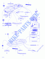 Abziehbilder für Sea-Doo 01- Cooling System 2003