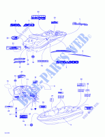 Abziehbilder für Sea-Doo 01- Cooling System 2002