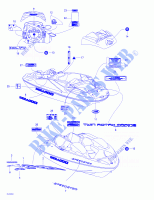 Abziehbilder für Sea-Doo 01- Cooling System 1999