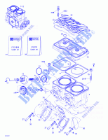 Zylinder, Auspuffkrümmer für Sea-Doo 01- Cooling System 1998