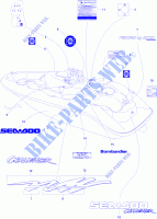 Abziehbilder, Rückansicht für Sea-Doo 01- Cooling System 1996
