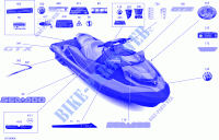 Abziehbilder für Sea-Doo GTX 170 2021