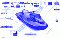 Abziehbilder für Sea-Doo GTI SE 130 2021