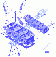 Zylinderkopf und Auspuffkrümmer für Sea-Doo GTI 155 2019