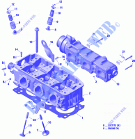 Zylinderkopf und Auspuffkrümmer für Sea-Doo GTI 130 2019